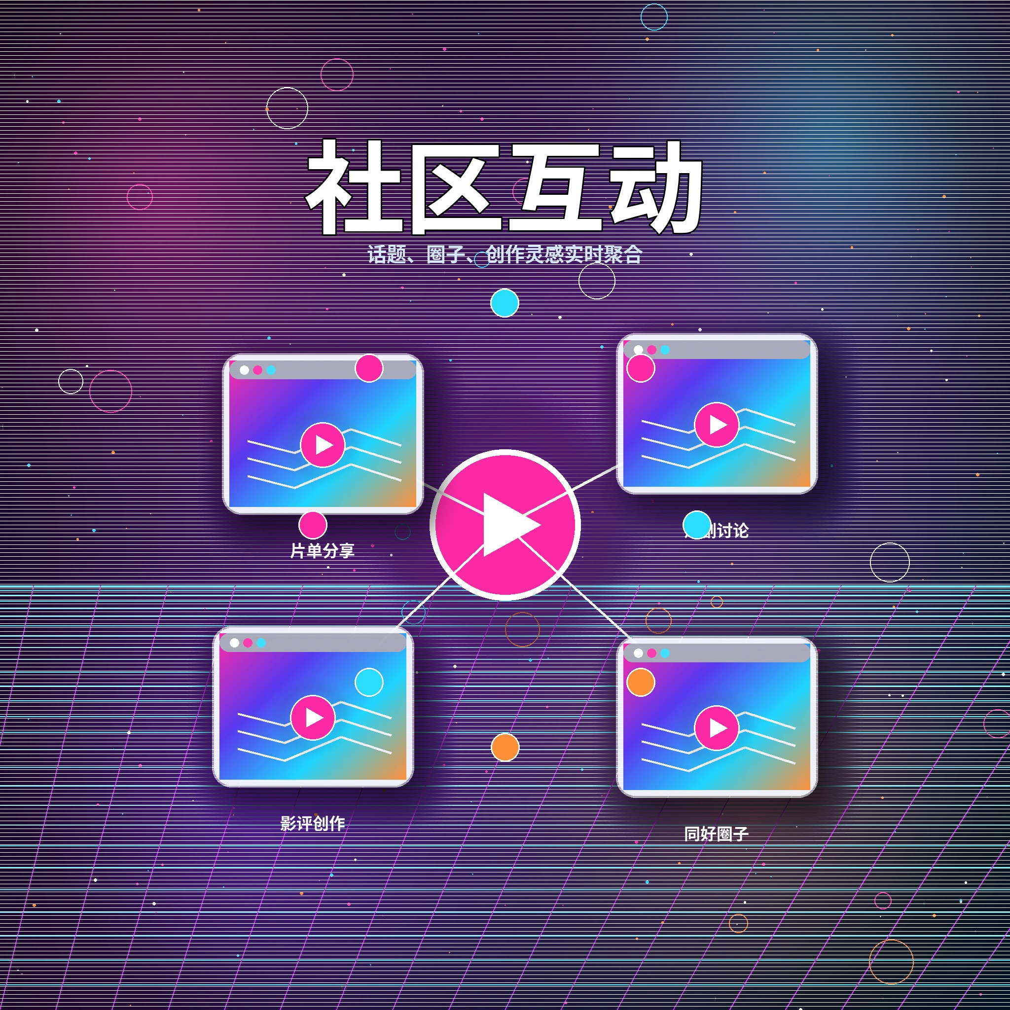 17c视频社区话题与互动